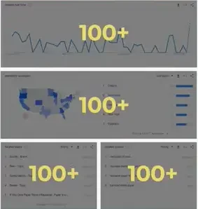 SEO Keyword Research for Free for Nigerian Businesses