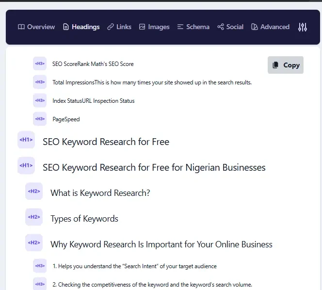 How to Write SEO content as a Beginner